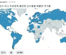 UEFA 챔피언스 리그 우승팀에 출전한 선수들을 배출한 국가들