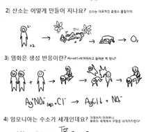 ㅎㅂ)NTR,백합,난교 등등.manhwa