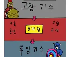 조석의 전경시절 썰