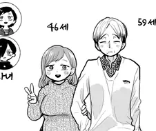 내마위) 뒷설정보고 많이들 놀라게 만든 분들.jpg