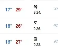 2023년 : 100년후 추석은 여름 한가운데...