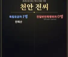 친일파 스캐너