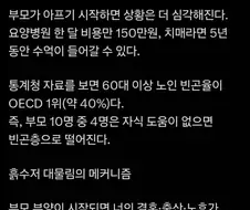 흙수저에게 지옥이란