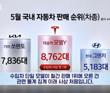업계가 당황했다는 5월 차량 판매량
