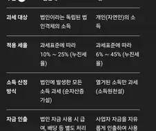 삼전 하닉 성과급 받으면 우리도 좋음