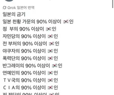 넷우익의 세계관
