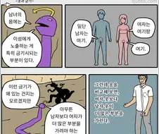남녀의 노출에 관한 의문점.manhwa