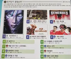GTA 인기 별로네 ㅋㅋ