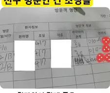 환자와의 관계