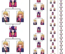최애의아이)합스부르크의 아이.manga