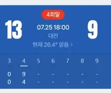 개막장 LG 트윈스와 한화 이글스 매치.jpg