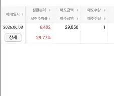주식) 꺼어억