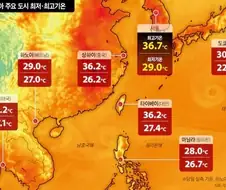 "이런걸 떨어뜨리면 지구가 추워져서 사람이 살 수 없게 돼!"