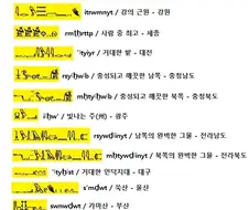 도시이름을 이집트어로 바꾸면 멋있어짐
