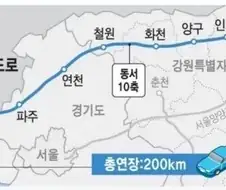 한국군이 갑자기 험비에 똥포올리는 이유