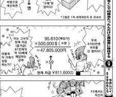 ??? : 20배 레버리지를 하면 되는거 아님?