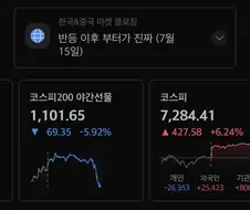 주식) "반등 이후 부터가 진짜"