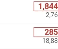 한국 대표 IT 하드웨어 기업이 떡상하니 균형을 맞추는 중