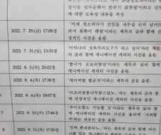어질어질 싸지방 징계 사유
