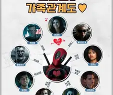 다음 데드풀 영화에 제발 나왔으면 하는 새1끼들
