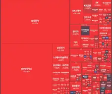 갑자기 분위기 적화통일.jpg