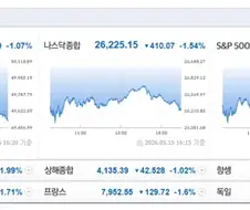찾았다 오올블루