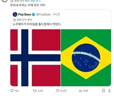 노르웨이:미쿠 내놔라