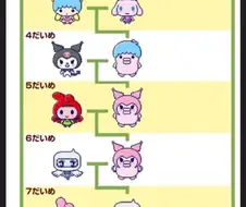 못생긴 유전자의 악랄함