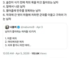 여자들이 좋아할 남자 유형