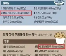 한국음식중 영양소 goat