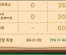 트릭컬) 사기치지 말라는 것이다