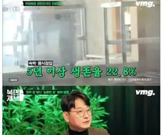 4,50대에 준비없이 장사 시작하는 이유