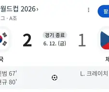 체코 고지대 적응했으면 승리 장담 못했을듯.jpg