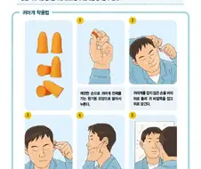많은 사람들이 잘못 알고 있는 것.