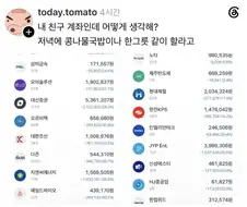 주식) "야 TV에선 삼전 하닉 빼면 코스피 안 좋다던데?"