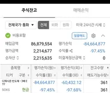 3배 빠른 숏신사