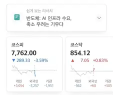 주식) "반도체 수요 축소 우려는 기우다"