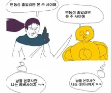 주식) 단일주 레버리지가 가불기인 이유