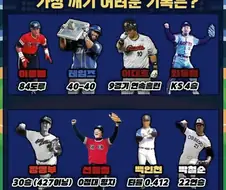 KBO에서 가장 깨기 힘든 기록은?jpg