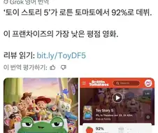토이스토리5, 시리즈 사상 최악의 평점