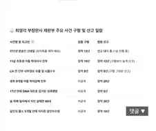 신태일 사건 담당판사.jpg