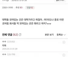 회사 많이 모여있는곳 뭐라고 하지??