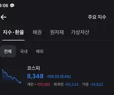 주식) 귀빈들께서는 모두 자리에서 일어서 주시기 바랍니다