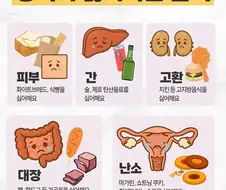 장기가 아파해요... 장기가 싫어하는 음식