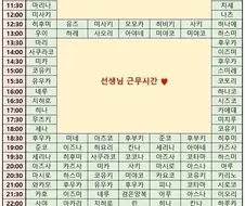 워커홀릭인 하렘 남주가 은근히 있는 이유