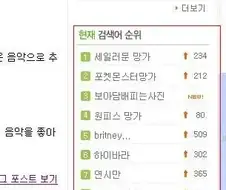 골때리는 20년전 네이버 검색어 순위