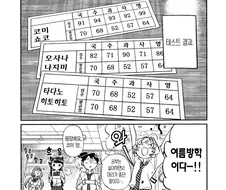 코미양)코스믹호러급 존재