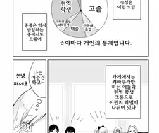 일본 유흥업소에서 일하는 여자들에 대한 만화.manga