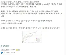 한국의 파워로 월컵 결승전에 BTS 출연시킨건 아무것도 아닌이유