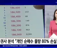 주식) 여러분만 손해아니에요~